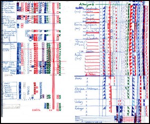 Practice sheets 450 Practice sheets 450 300x247 بازبینی قطعات